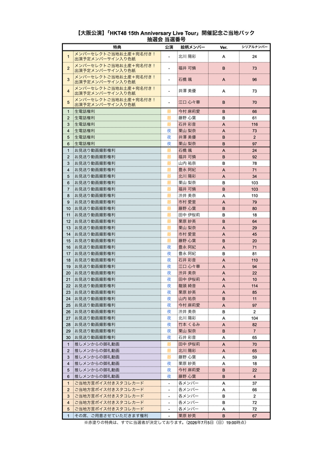 HKT48 オフィシャルメンバーシップサイト