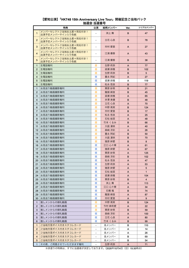 HKT48 オフィシャルメンバーシップサイト