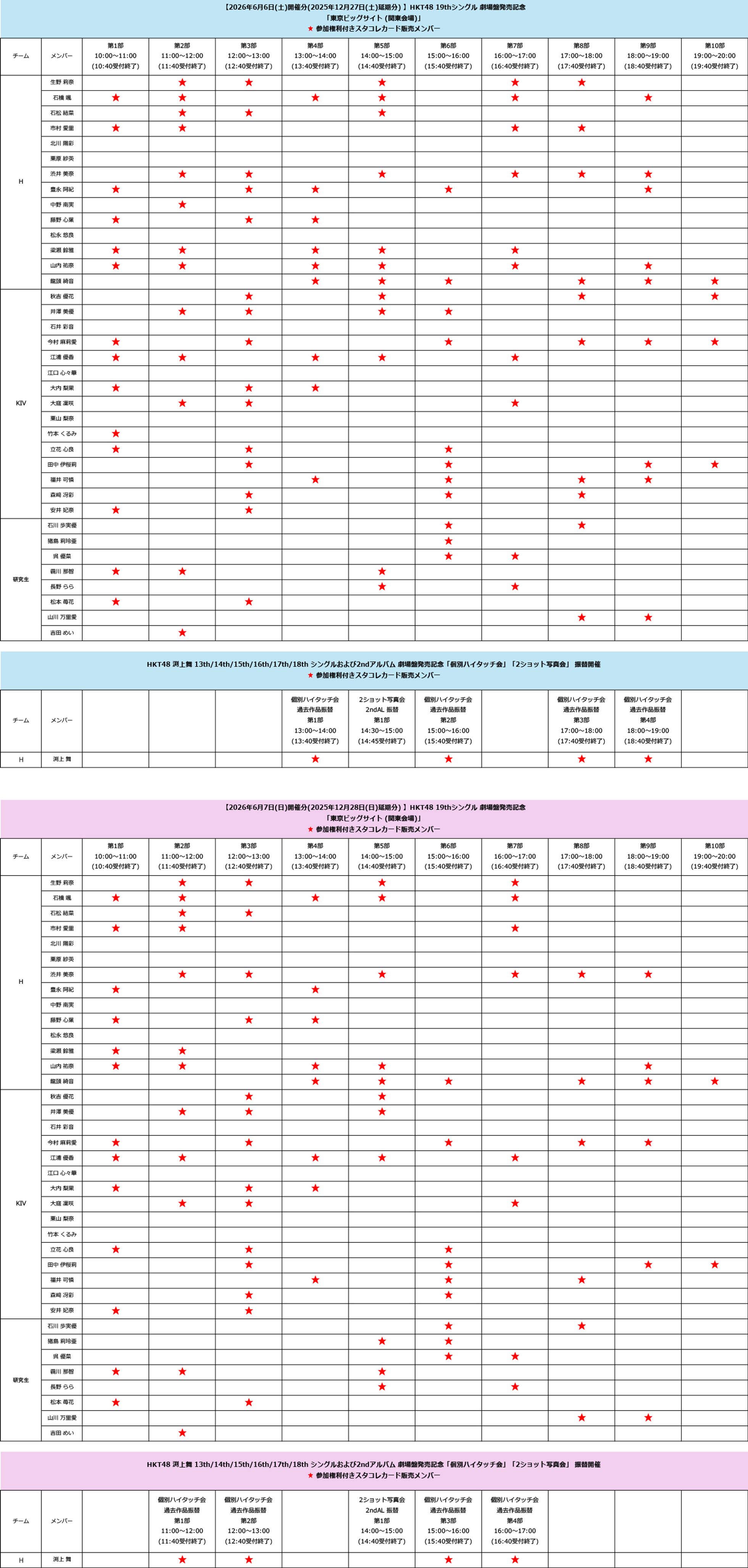 HKT48 サムネイル コンプ HKT48 オフィシャルメンバーシップサイト