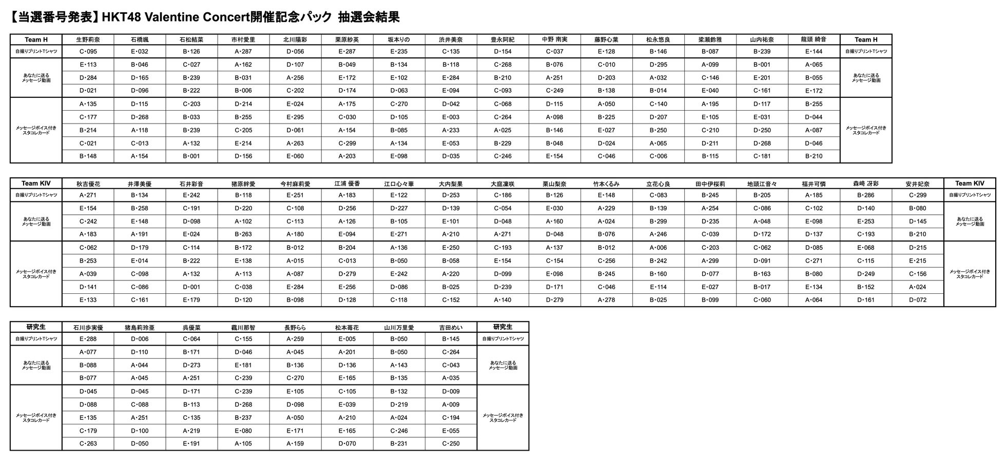 HKT48 オフィシャルメンバーシップサイト